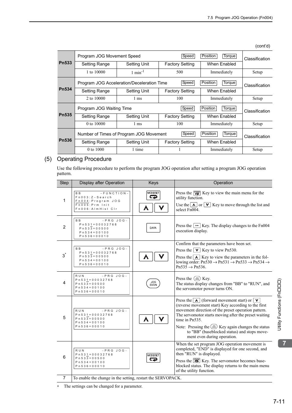 5) operating procedure | Yaskawa Σ-V Series AC Servo Drives Rotational Motor Analog Voltage Reference User Manual | Page 229 / 320