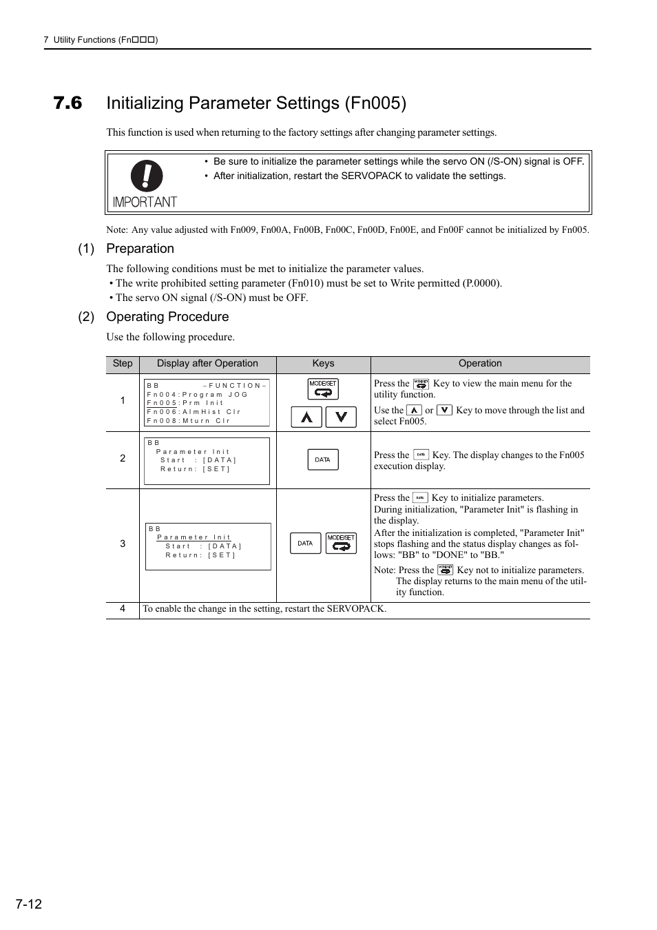 6 initializing parameter settings (fn005), 1) preparation, 2) operating procedure | Yaskawa Σ-V Series AC Servo Drives Rotational Motor Analog Voltage Reference User Manual | Page 230 / 320