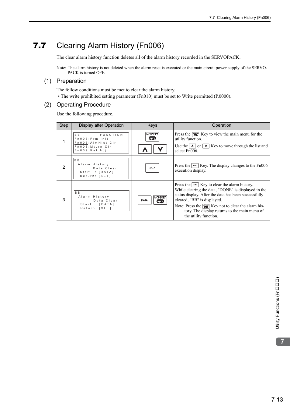 7 clearing alarm history (fn006), 1) preparation, 2) operating procedure | Yaskawa Σ-V Series AC Servo Drives Rotational Motor Analog Voltage Reference User Manual | Page 231 / 320