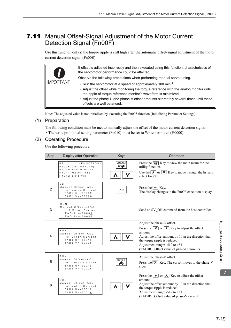 1) preparation, 2) operating procedure | Yaskawa Σ-V Series AC Servo Drives Rotational Motor Analog Voltage Reference User Manual | Page 237 / 320