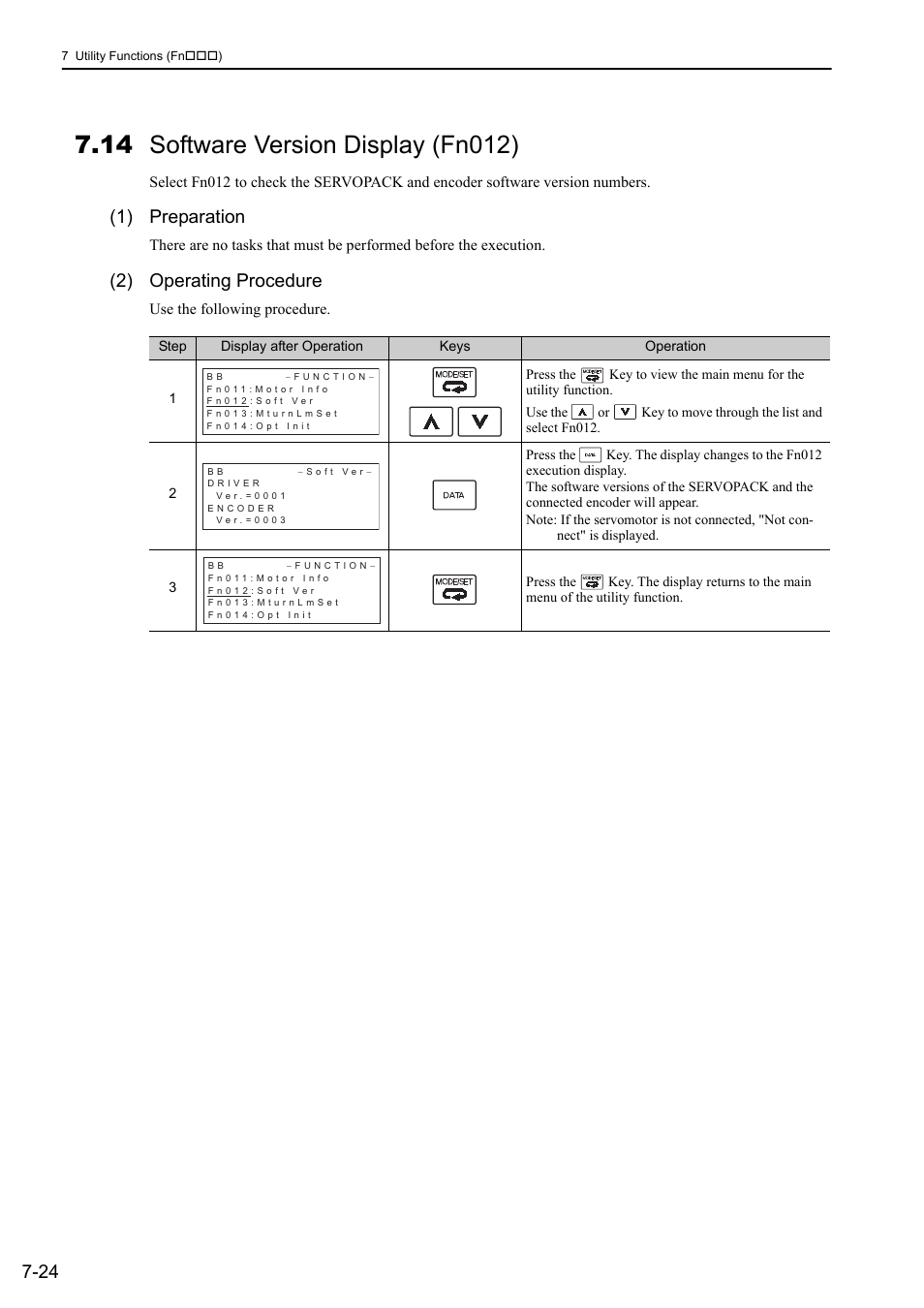 14 software version display (fn012), 1) preparation, 2) operating procedure | Yaskawa Σ-V Series AC Servo Drives Rotational Motor Analog Voltage Reference User Manual | Page 242 / 320