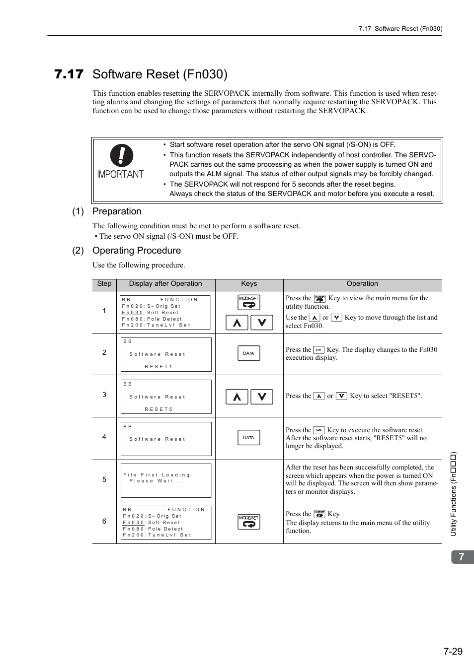 17 software reset (fn030), 1) preparation, 2) operating procedure | Yaskawa Σ-V Series AC Servo Drives Rotational Motor Analog Voltage Reference User Manual | Page 247 / 320