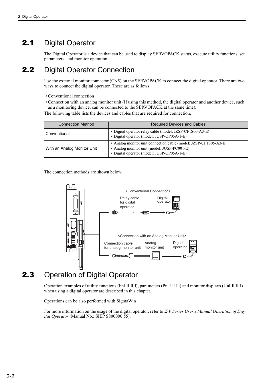 1 digital operator, 2 digital operator connection, 3 operation of digital operator | Analog | Yaskawa Σ-V Series AC Servo Drives Rotational Motor Analog Voltage Reference User Manual | Page 30 / 320