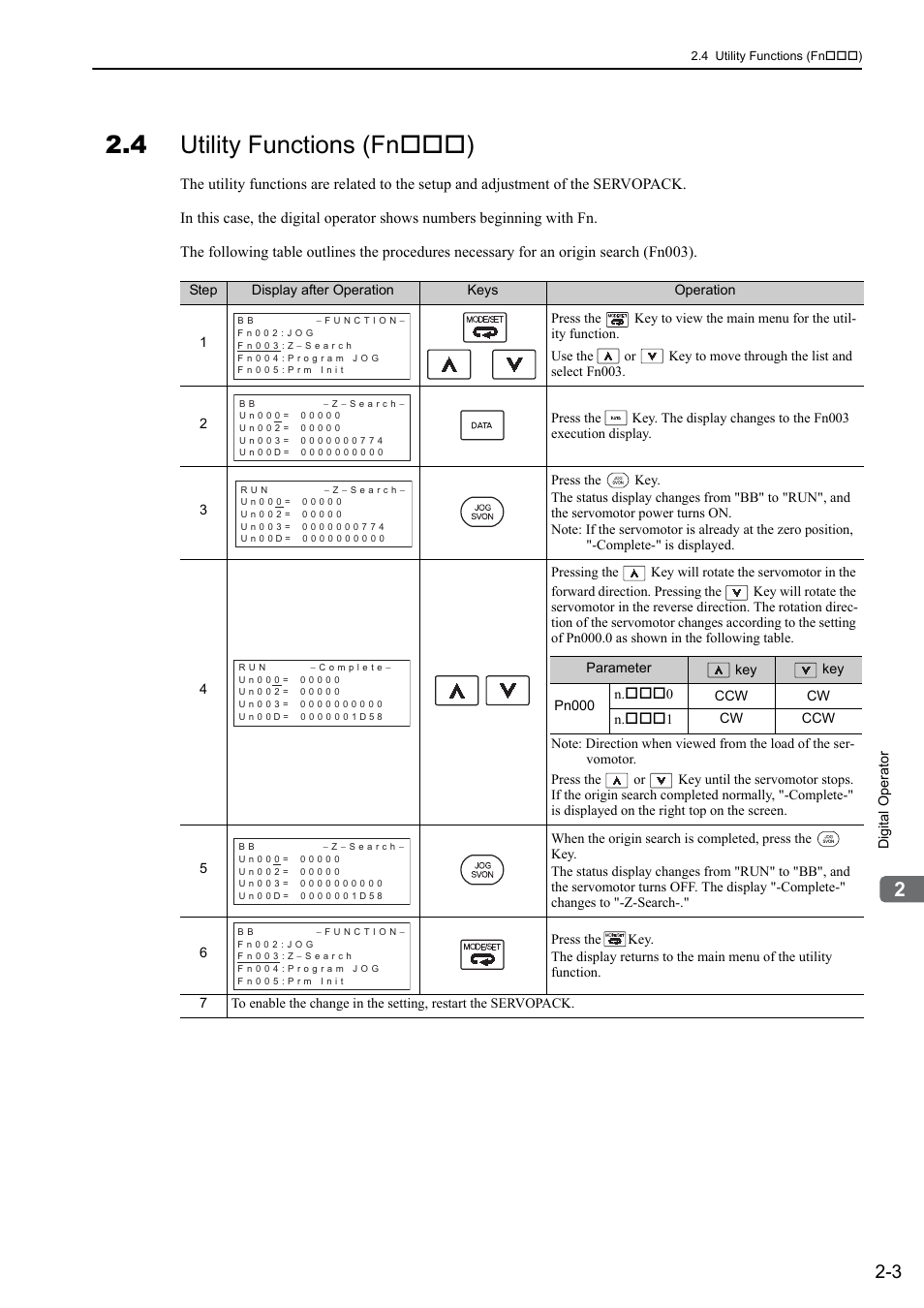 4 utility functions (fn***), 4 utility functions (fn ) | Yaskawa Σ-V Series AC Servo Drives Rotational Motor Analog Voltage Reference User Manual | Page 31 / 320