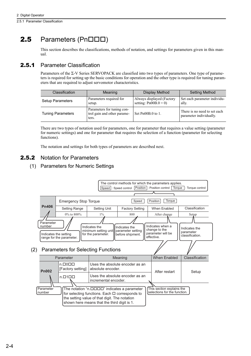 5 parameters (pn***), 1 parameter classification, 2 notation for parameters | 5 parameters (pn ), 1) parameters for numeric settings, 2) parameters for selecting functions | Yaskawa Σ-V Series AC Servo Drives Rotational Motor Analog Voltage Reference User Manual | Page 32 / 320