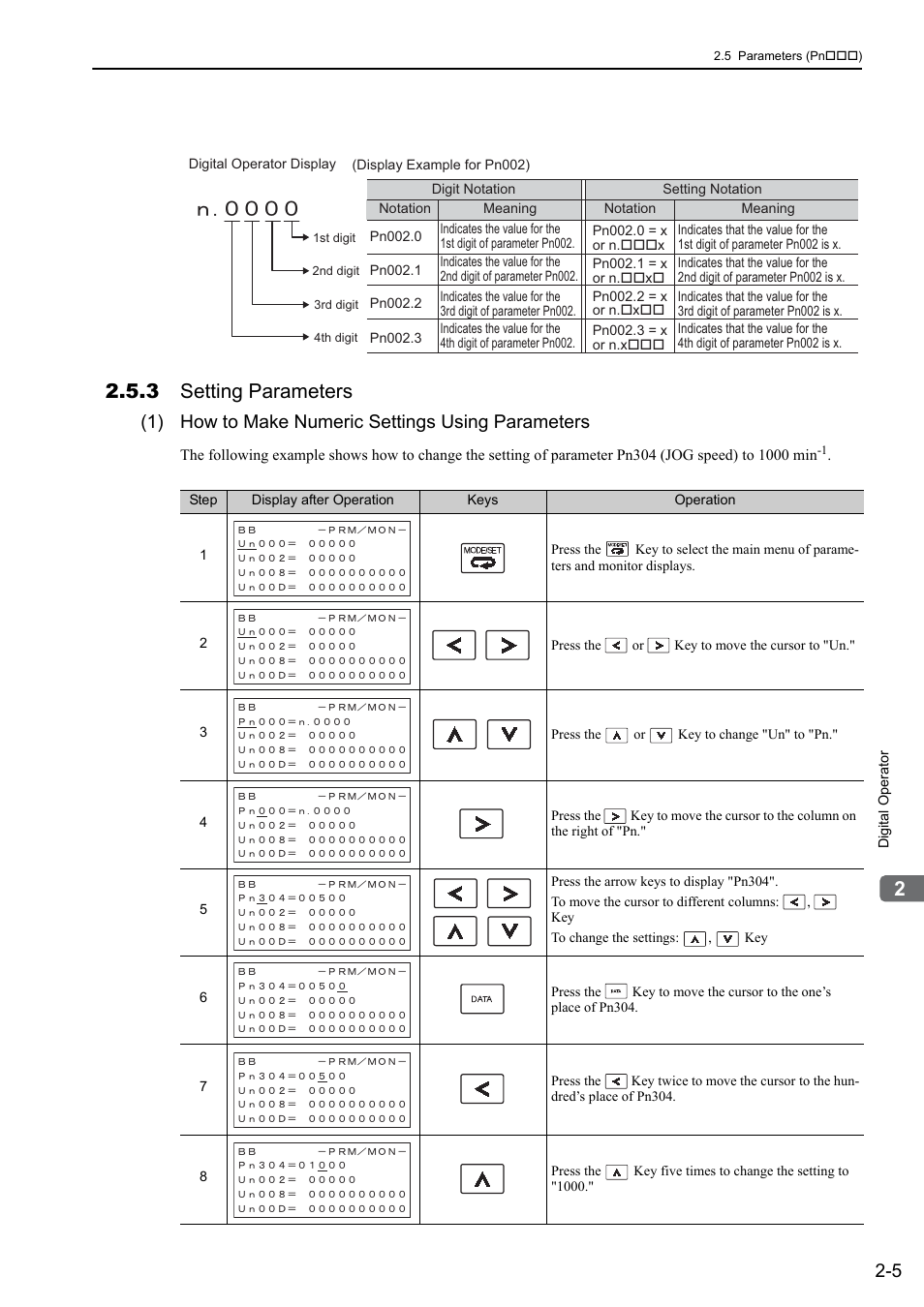 3 setting parameters, 1) how to make numeric settings using parameters, Analog | Yaskawa Σ-V Series AC Servo Drives Rotational Motor Analog Voltage Reference User Manual | Page 33 / 320