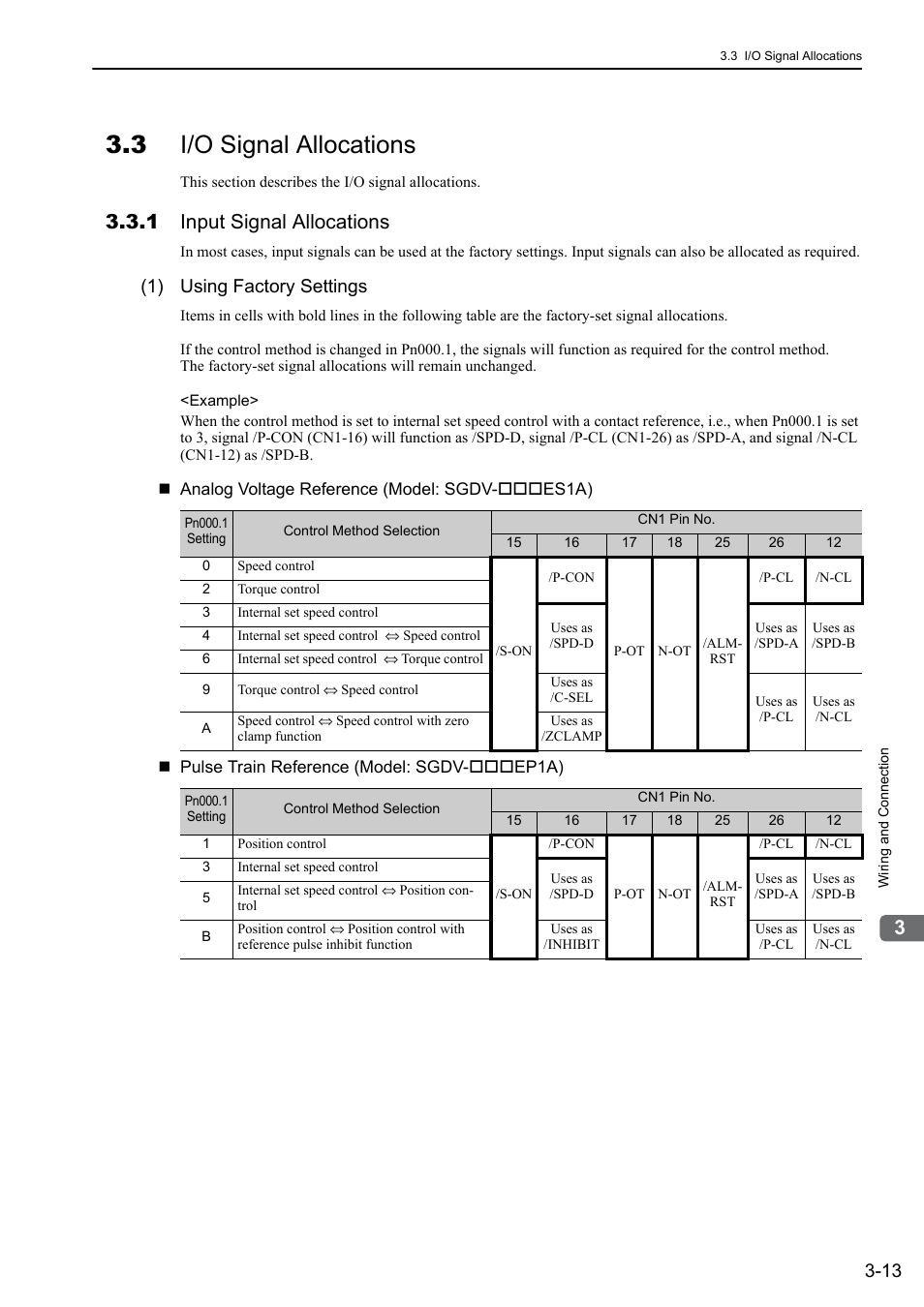 3 i/o signal allocations, 1 input signal allocations, 1) using factory settings | Yaskawa Σ-V Series AC Servo Drives Rotational Motor Analog Voltage Reference User Manual | Page 48 / 320