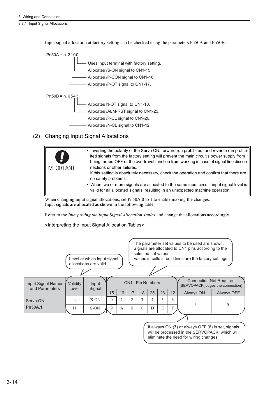 2) changing input signal allocations, Analog | Yaskawa Σ-V Series AC Servo Drives Rotational Motor Analog Voltage Reference User Manual | Page 49 / 320