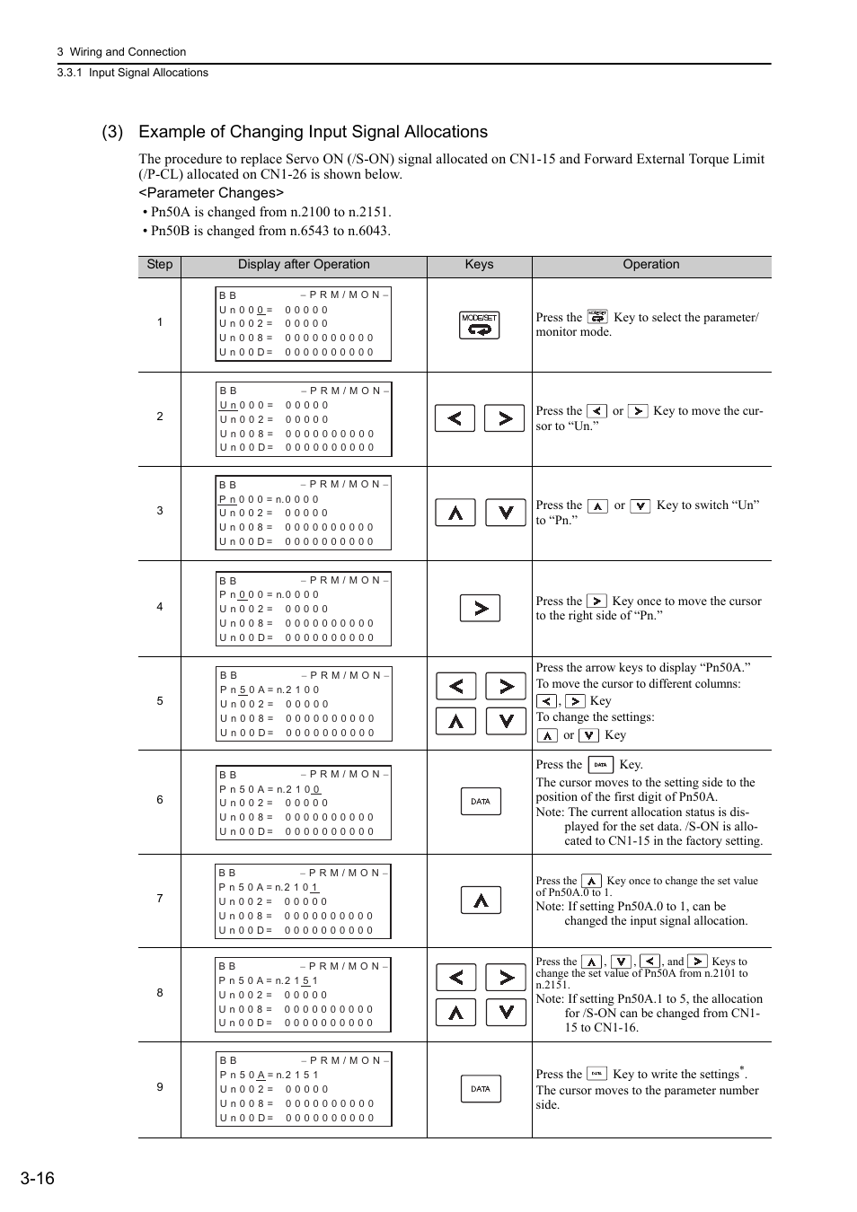 Yaskawa Σ-V Series AC Servo Drives Rotational Motor Analog Voltage Reference User Manual | Page 51 / 320
