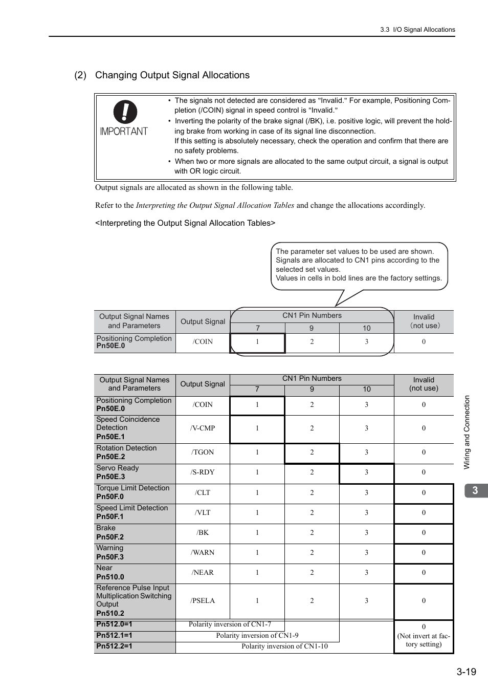2) changing output signal allocations, Analog | Yaskawa Σ-V Series AC Servo Drives Rotational Motor Analog Voltage Reference User Manual | Page 54 / 320