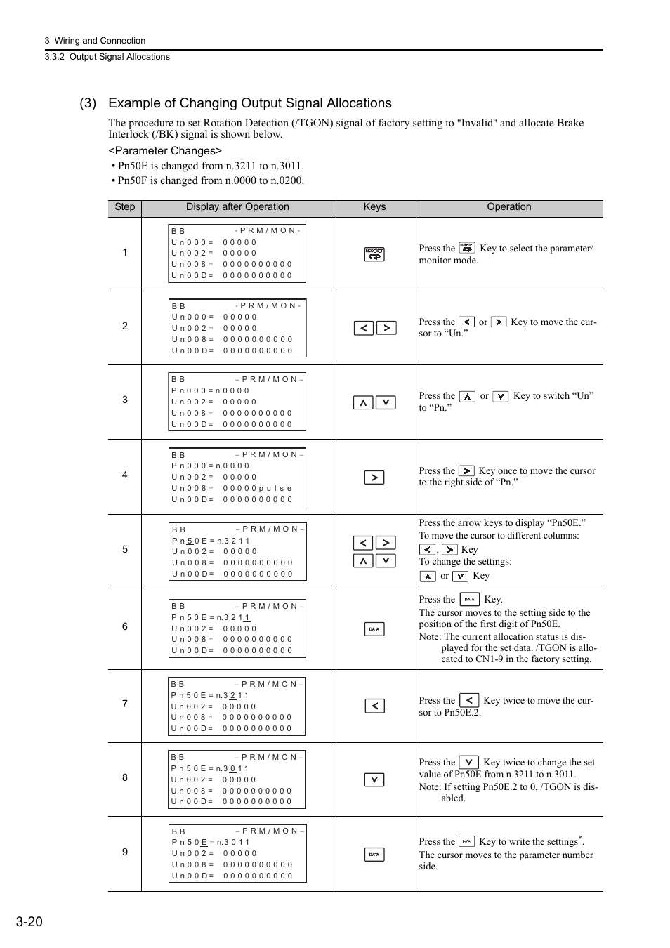 Yaskawa Σ-V Series AC Servo Drives Rotational Motor Analog Voltage Reference User Manual | Page 55 / 320