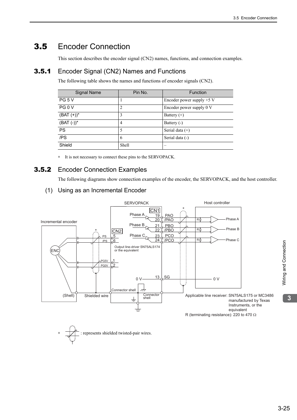 5 encoder connection, 1 encoder signal (cn2) names and functions, 2 encoder connection examples | 1) using as an incremental encoder, Analog | Yaskawa Σ-V Series AC Servo Drives Rotational Motor Analog Voltage Reference User Manual | Page 60 / 320