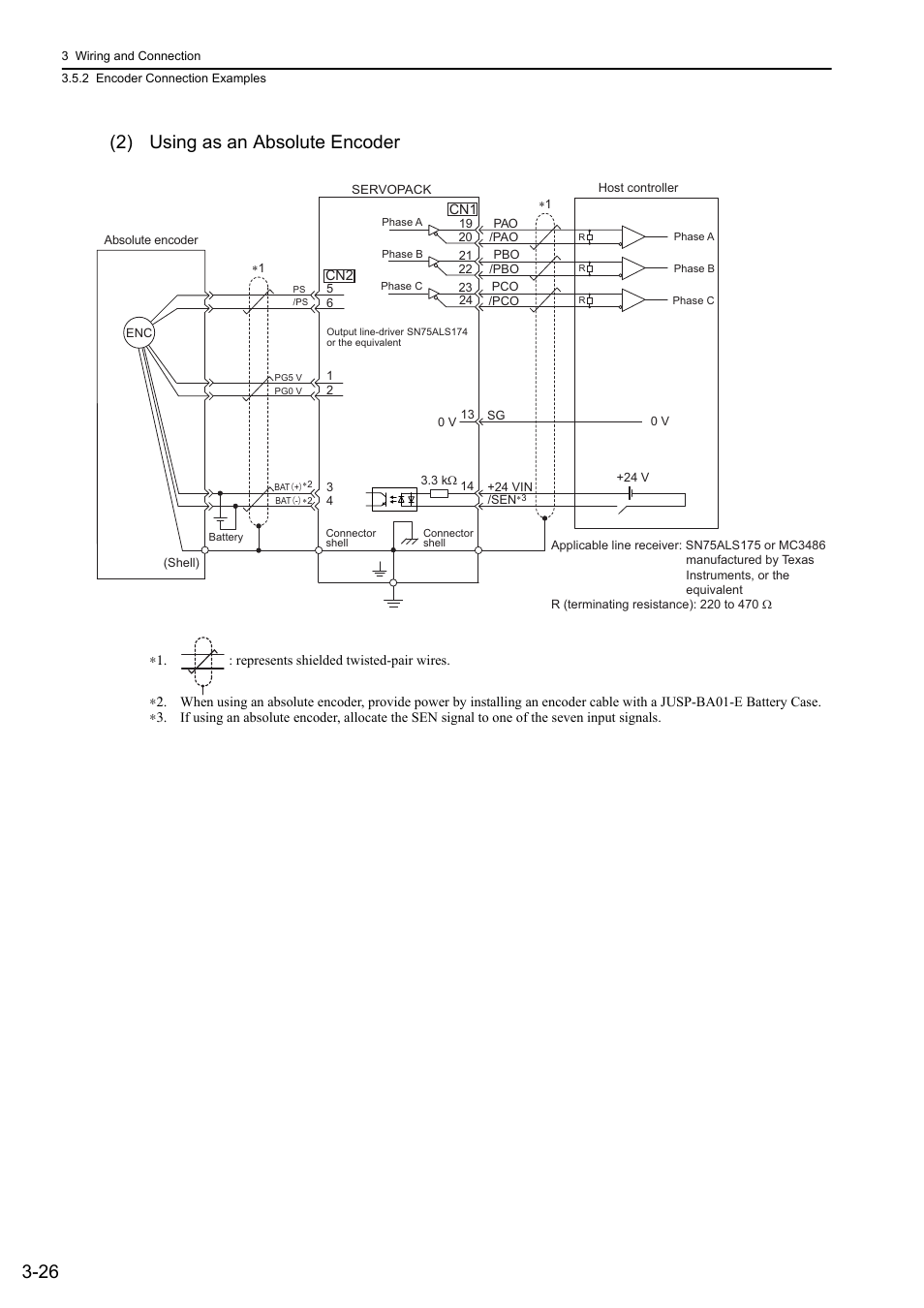 26 (2) using as an absolute encoder, Analog | Yaskawa Σ-V Series AC Servo Drives Rotational Motor Analog Voltage Reference User Manual | Page 61 / 320