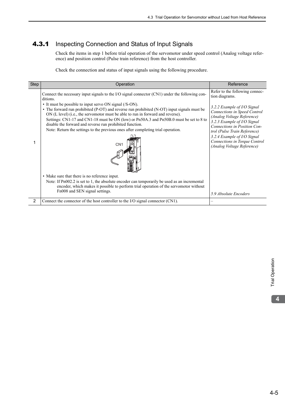 Yaskawa Σ-V Series AC Servo Drives Rotational Motor Analog Voltage Reference User Manual | Page 70 / 320