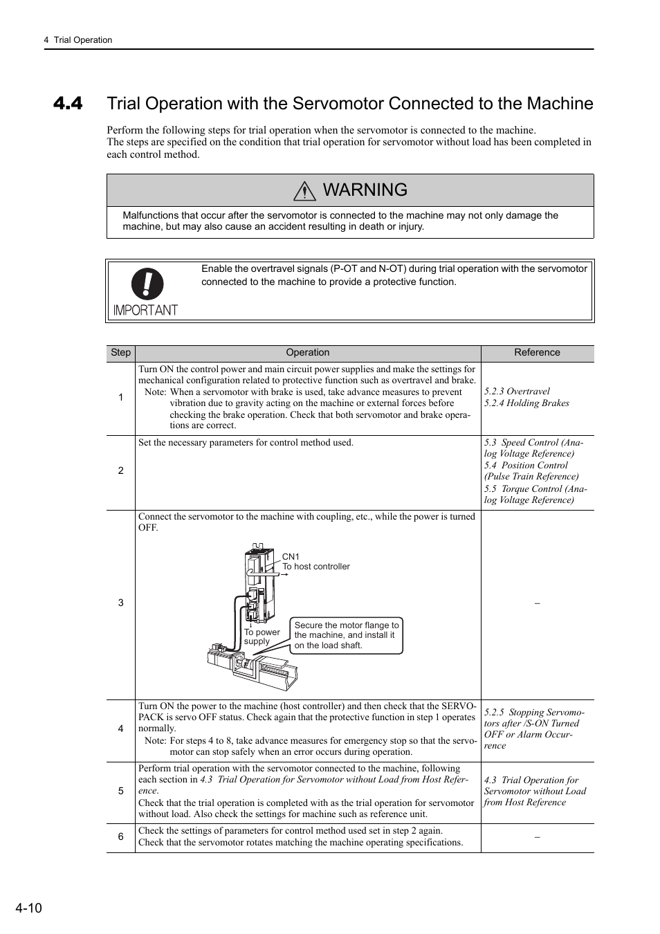 Warning | Yaskawa Σ-V Series AC Servo Drives Rotational Motor Analog Voltage Reference User Manual | Page 75 / 320