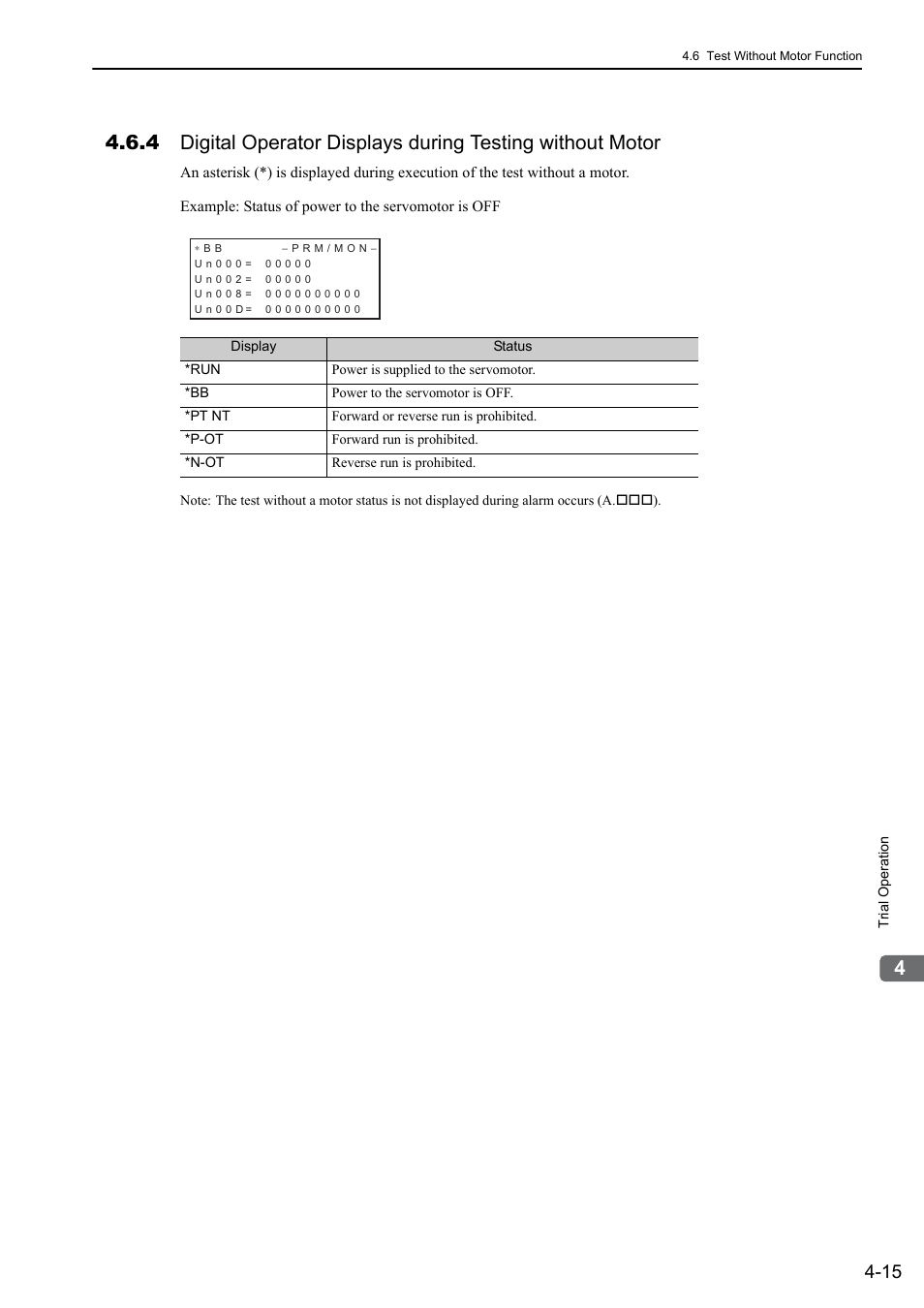 Analog | Yaskawa Σ-V Series AC Servo Drives Rotational Motor Analog Voltage Reference User Manual | Page 80 / 320