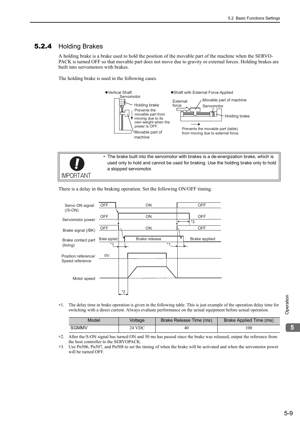 4 holding brakes, Analog | Yaskawa Σ-V Series AC Servo Drives Rotational Motor Analog Voltage Reference User Manual | Page 89 / 320