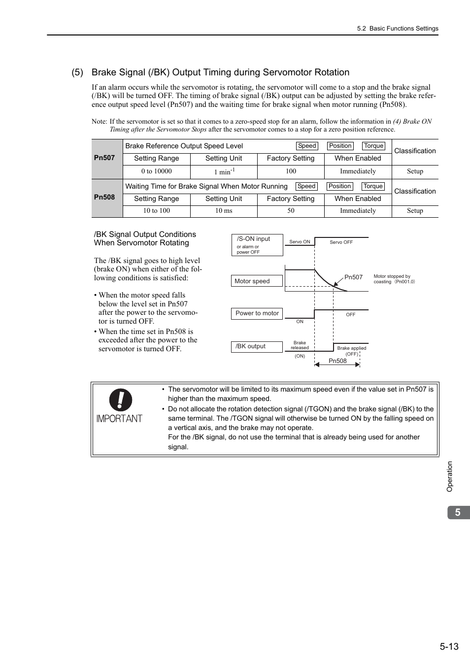 Analog | Yaskawa Σ-V Series AC Servo Drives Rotational Motor Analog Voltage Reference User Manual | Page 93 / 320