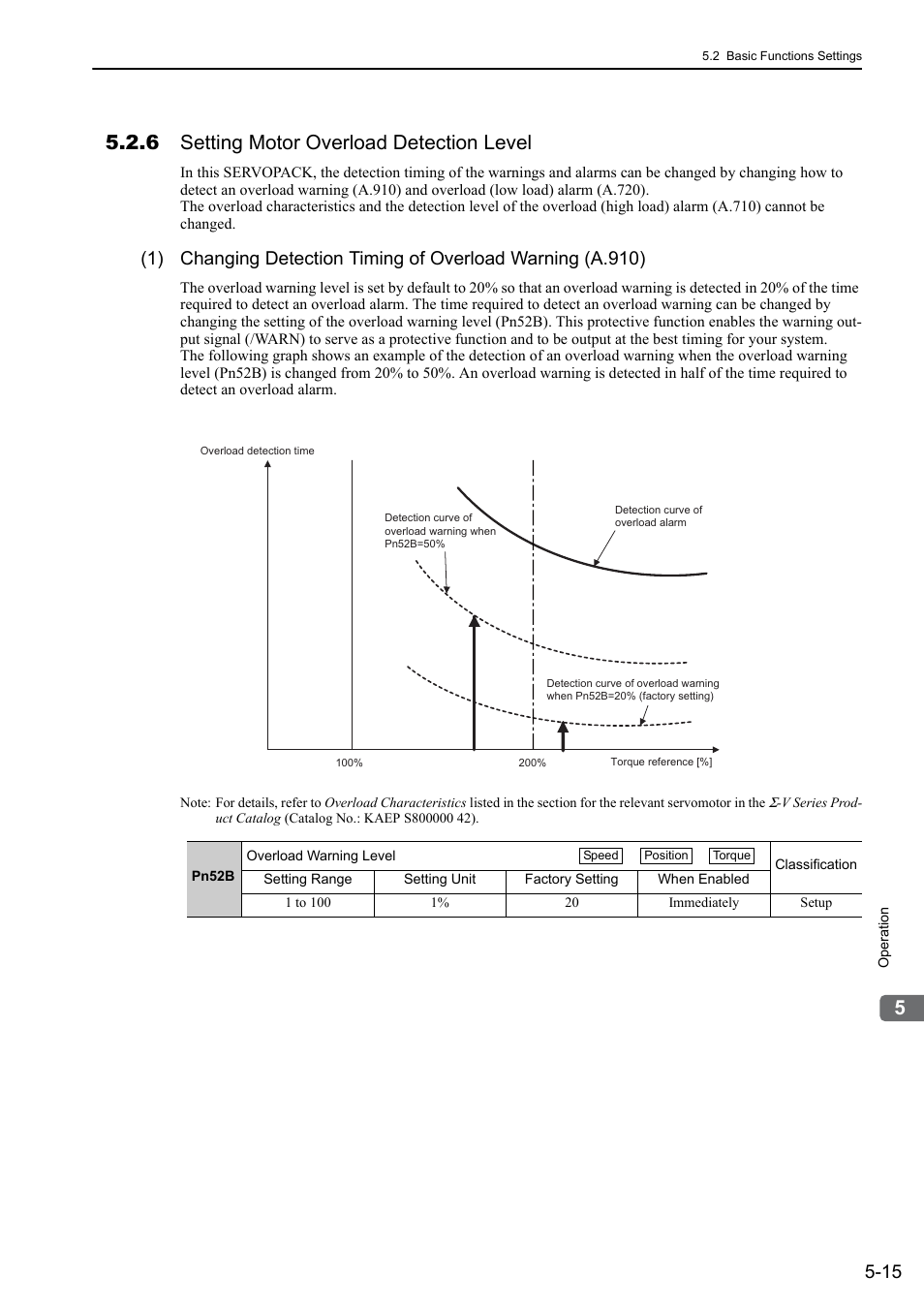6 setting motor overload detection level | Yaskawa Σ-V Series AC Servo Drives Rotational Motor Analog Voltage Reference User Manual | Page 95 / 320