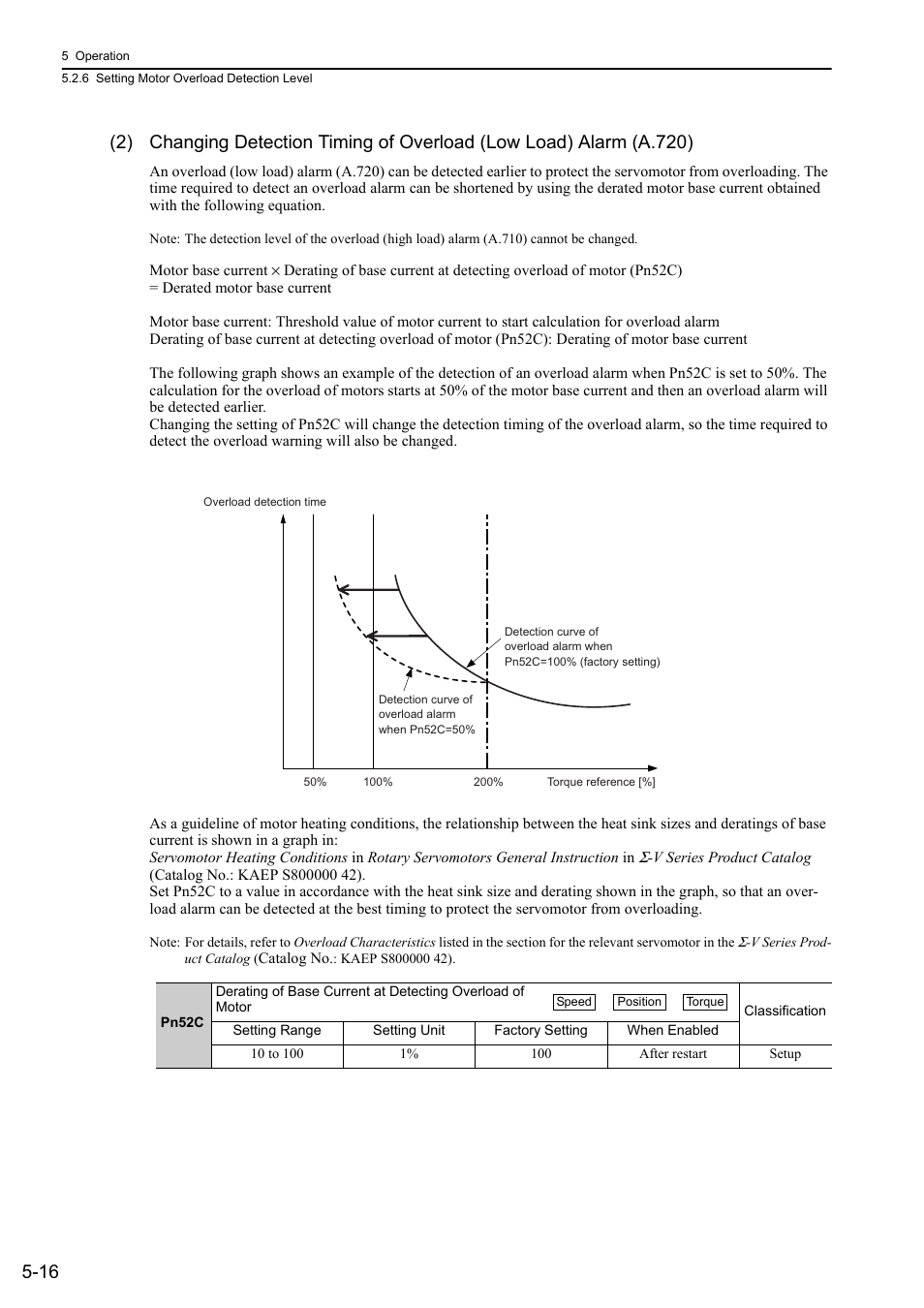 Yaskawa Σ-V Series AC Servo Drives Rotational Motor Analog Voltage Reference User Manual | Page 96 / 320