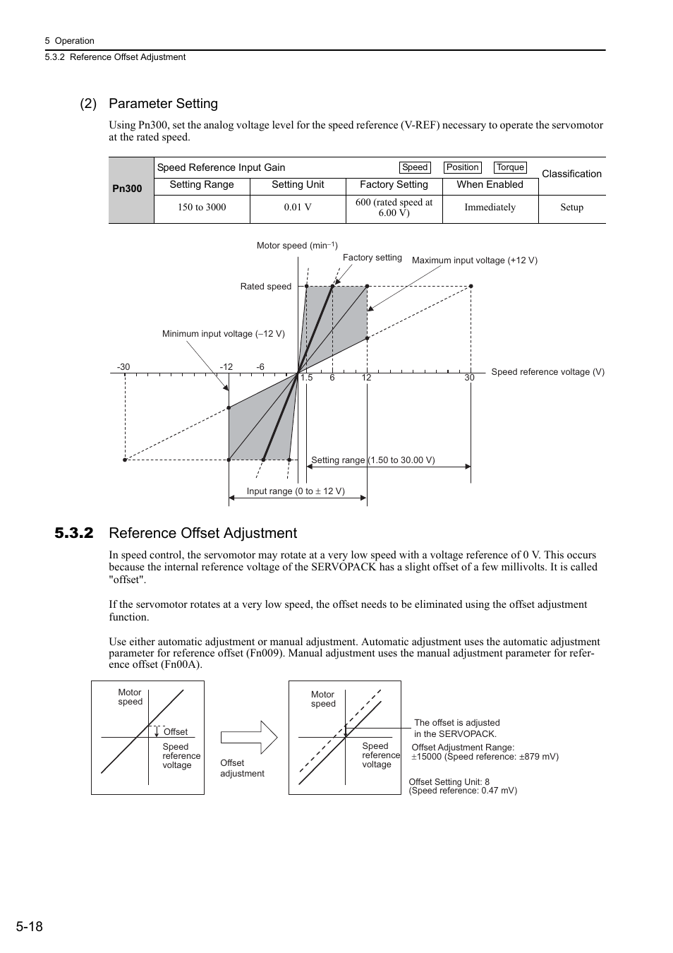 2 reference offset adjustment, 18 (2) parameter setting, Analog | Yaskawa Σ-V Series AC Servo Drives Rotational Motor Analog Voltage Reference User Manual | Page 98 / 320