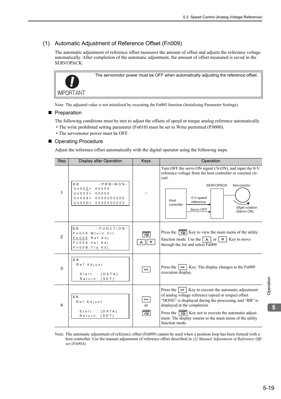 Preparation, Operating procedure | Yaskawa Σ-V Series AC Servo Drives Rotational Motor Analog Voltage Reference User Manual | Page 99 / 320