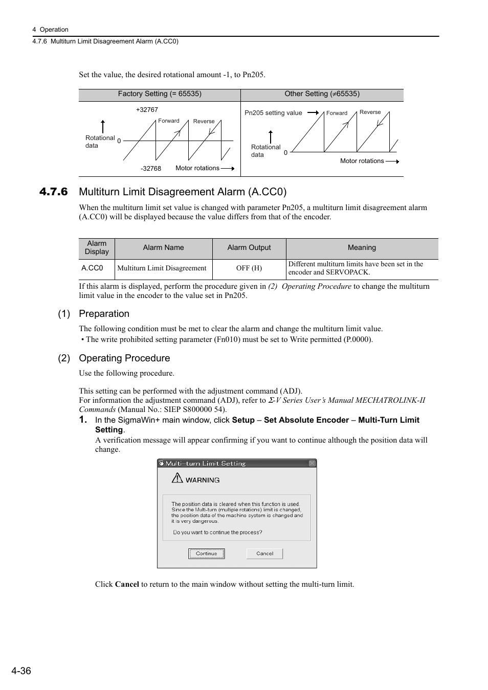6 multiturn limit disagreement alarm (a.cc0), 1) preparation, 2) operating procedure | Mec ha | Yaskawa Σ-V Series AC Servo Drives Rotational Motor MECHATROLINK-II User Manual | Page 101 / 320