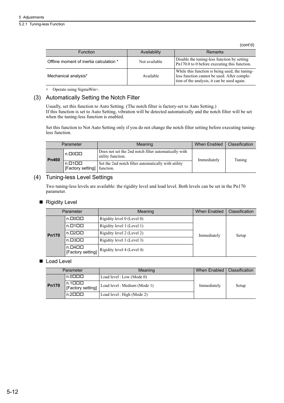 3) automatically setting the notch filter, 4) tuning-less level settings | Yaskawa Σ-V Series AC Servo Drives Rotational Motor MECHATROLINK-II User Manual | Page 122 / 320