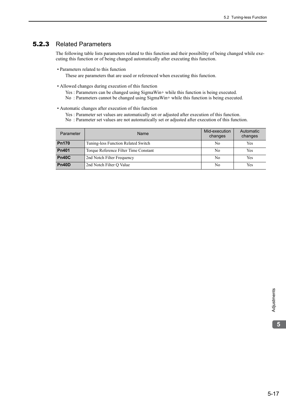 3 related parameters | Yaskawa Σ-V Series AC Servo Drives Rotational Motor MECHATROLINK-II User Manual | Page 127 / 320