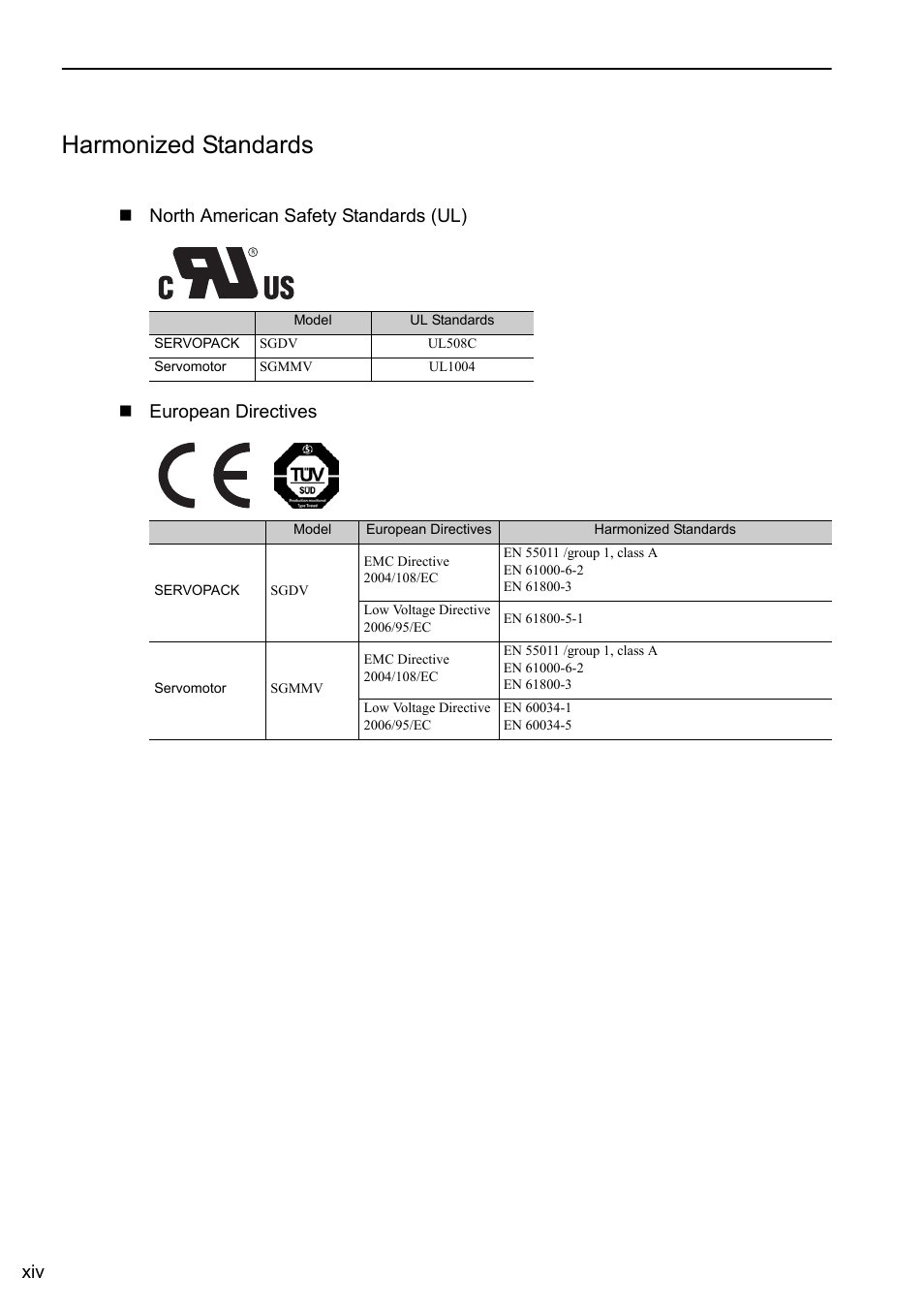 Harmonized standards | Yaskawa Σ-V Series AC Servo Drives Rotational Motor MECHATROLINK-II User Manual | Page 14 / 320