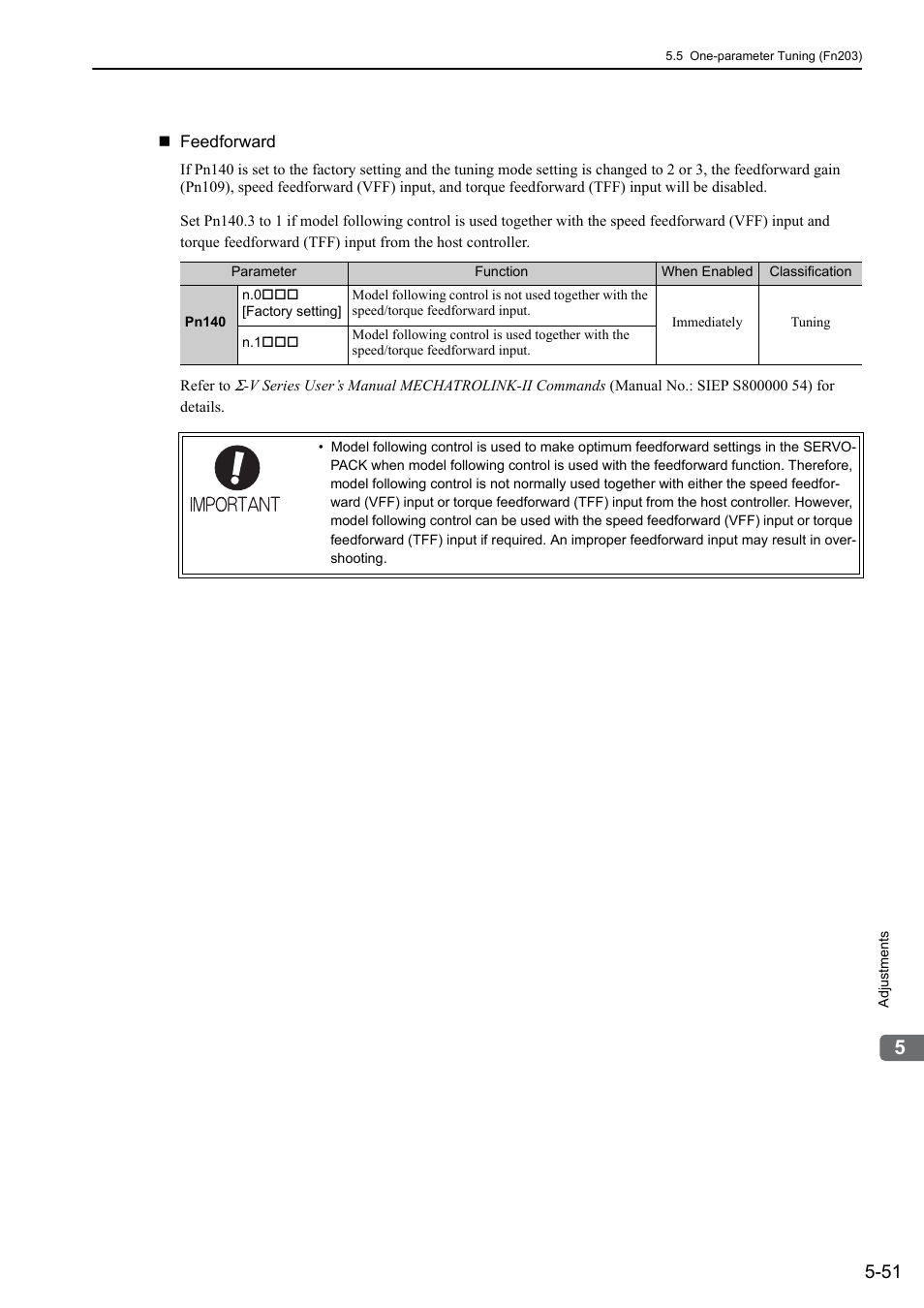 Yaskawa Σ-V Series AC Servo Drives Rotational Motor MECHATROLINK-II User Manual | Page 161 / 320