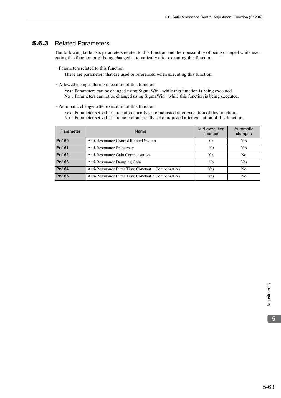 3 related parameters | Yaskawa Σ-V Series AC Servo Drives Rotational Motor MECHATROLINK-II User Manual | Page 173 / 320