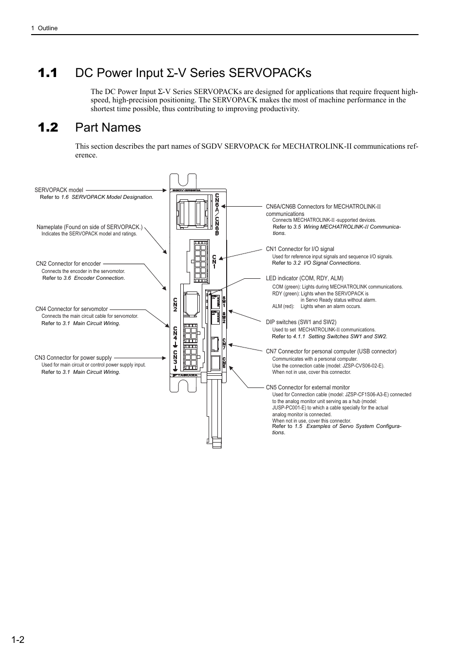 1 dc power input sigma-v series servopacks, 2 part names, 1 dc power input σ -v series servopacks | M-ii | Yaskawa Σ-V Series AC Servo Drives Rotational Motor MECHATROLINK-II User Manual | Page 20 / 320