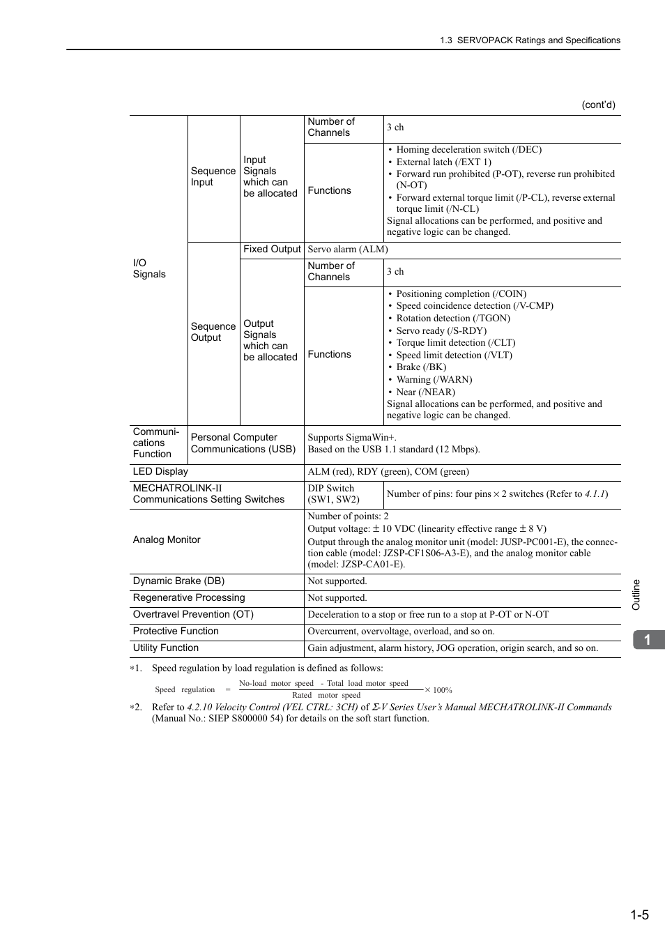 M-ii | Yaskawa Σ-V Series AC Servo Drives Rotational Motor MECHATROLINK-II User Manual | Page 23 / 320