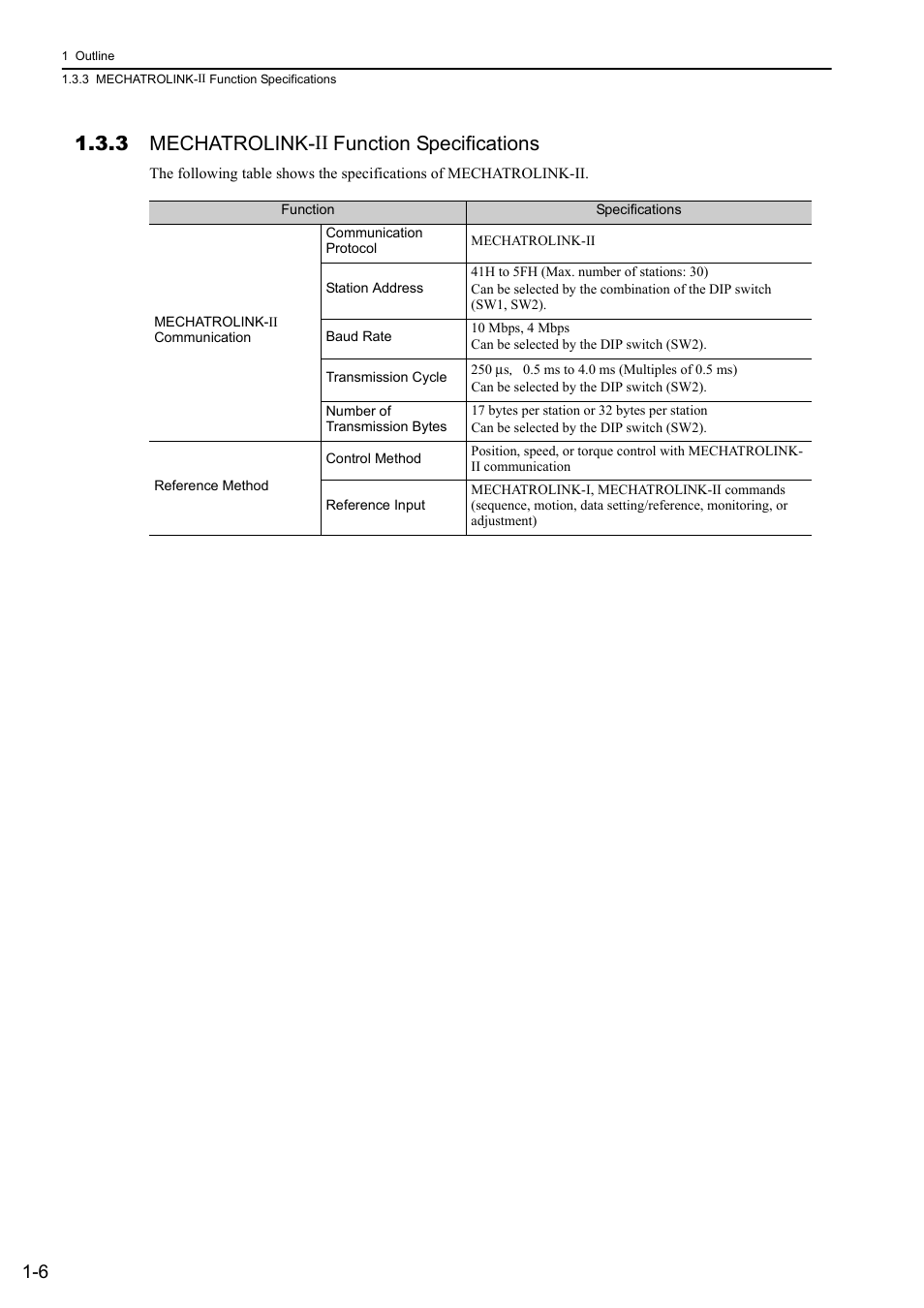 3 mechatrolink-ii function specifications, 3 mechatrolink- ii function specifications | Yaskawa Σ-V Series AC Servo Drives Rotational Motor MECHATROLINK-II User Manual | Page 24 / 320