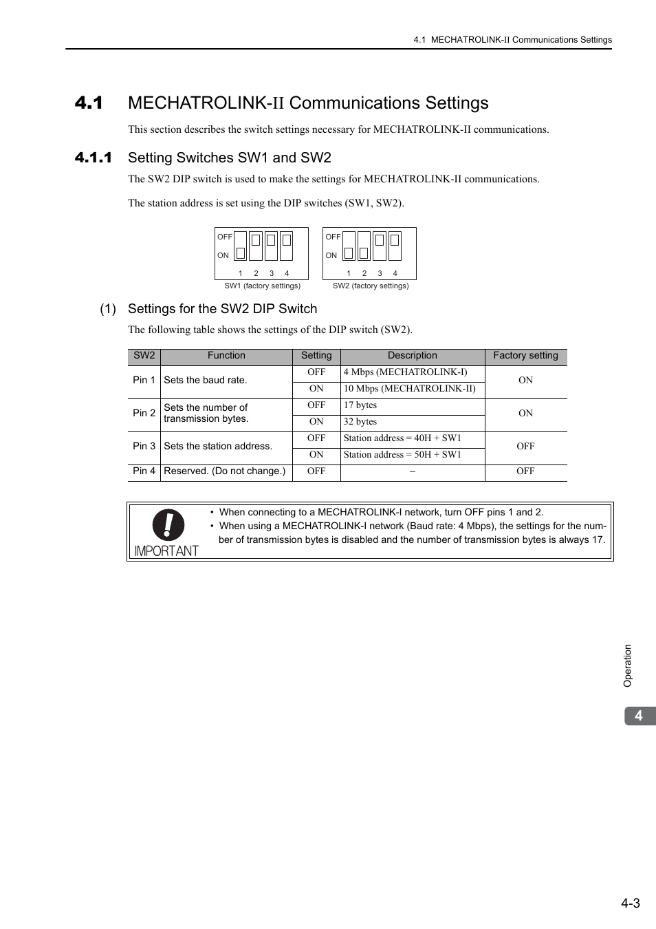 1 mechatrolink-ii communications settings, 1 setting switches sw1 and sw2, 1 mechatrolink- ii communications settings | 1) settings for the sw2 dip switch, M- ii | Yaskawa Σ-V Series AC Servo Drives Rotational Motor MECHATROLINK-II User Manual | Page 68 / 320