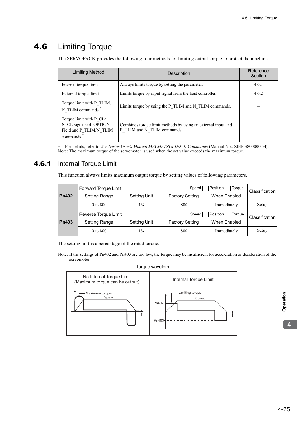 6 limiting torque, 1 internal torque limit | Yaskawa Σ-V Series AC Servo Drives Rotational Motor MECHATROLINK-II User Manual | Page 90 / 320