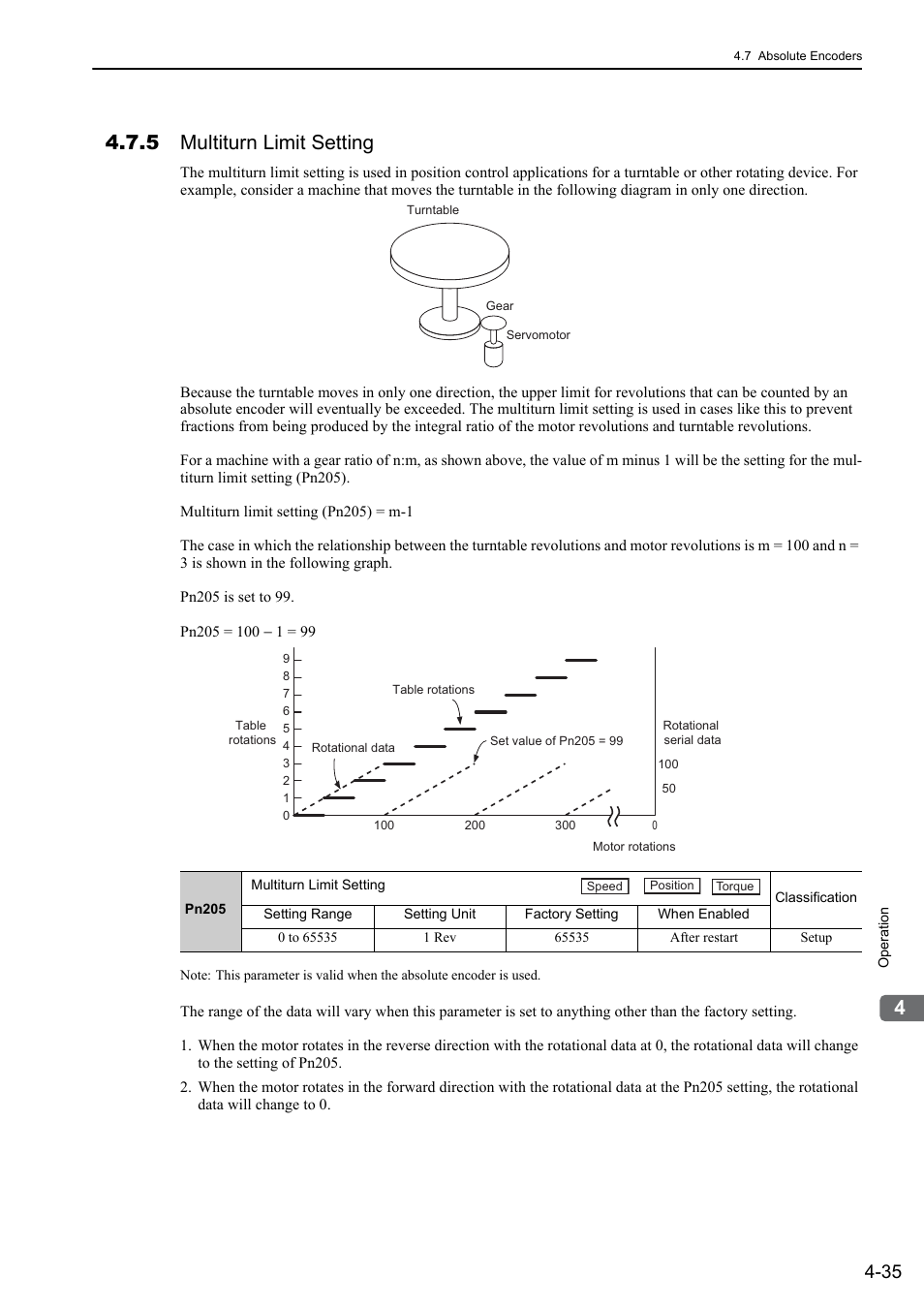 5 multiturn limit setting | Yaskawa Σ-V Series AC Servo Drives Rotational Motor MECHATROLINK-III User Manual | Page 100 / 337