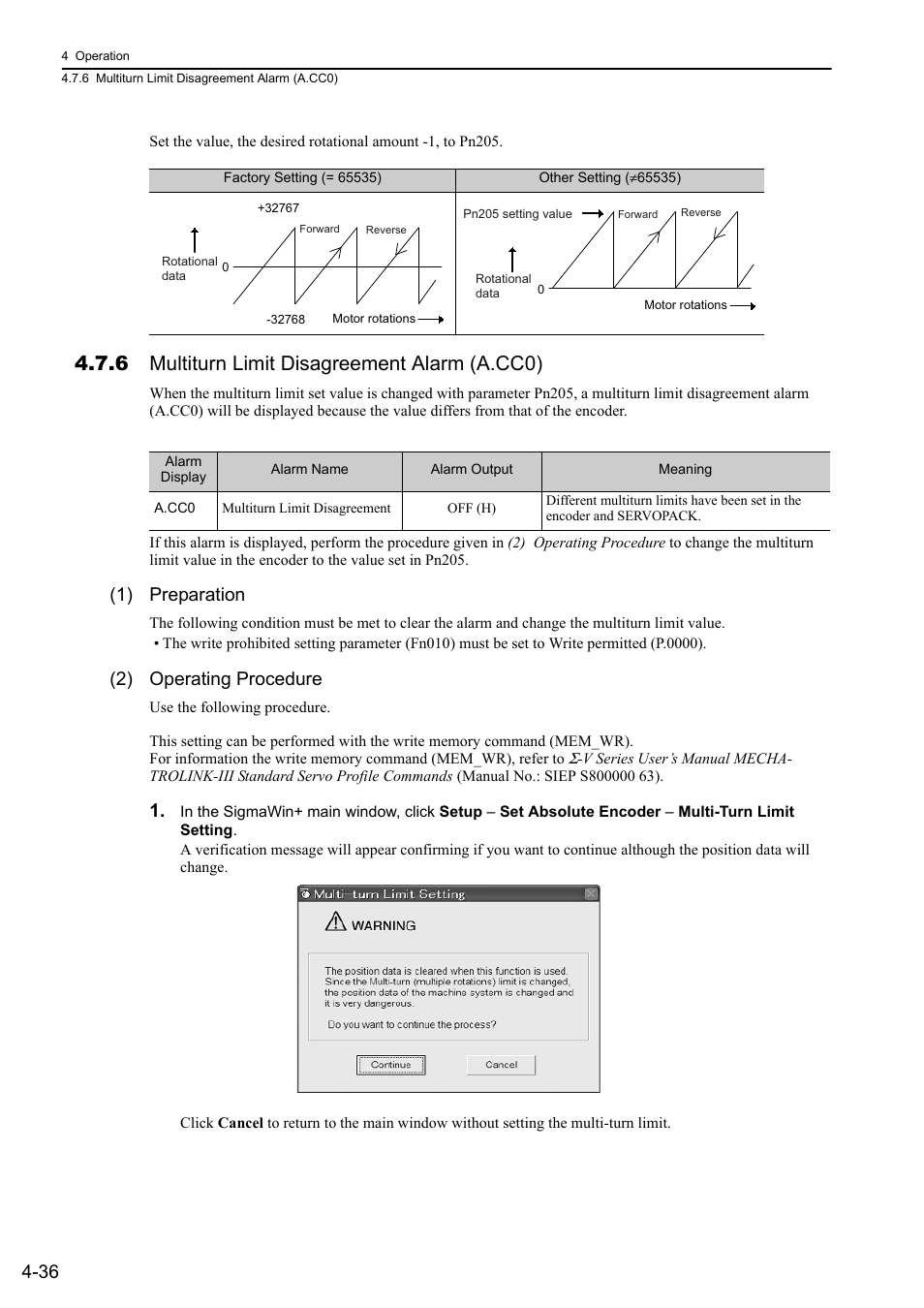 6 multiturn limit disagreement alarm (a.cc0), 1) preparation, 2) operating procedure | Mec ha | Yaskawa Σ-V Series AC Servo Drives Rotational Motor MECHATROLINK-III User Manual | Page 101 / 337