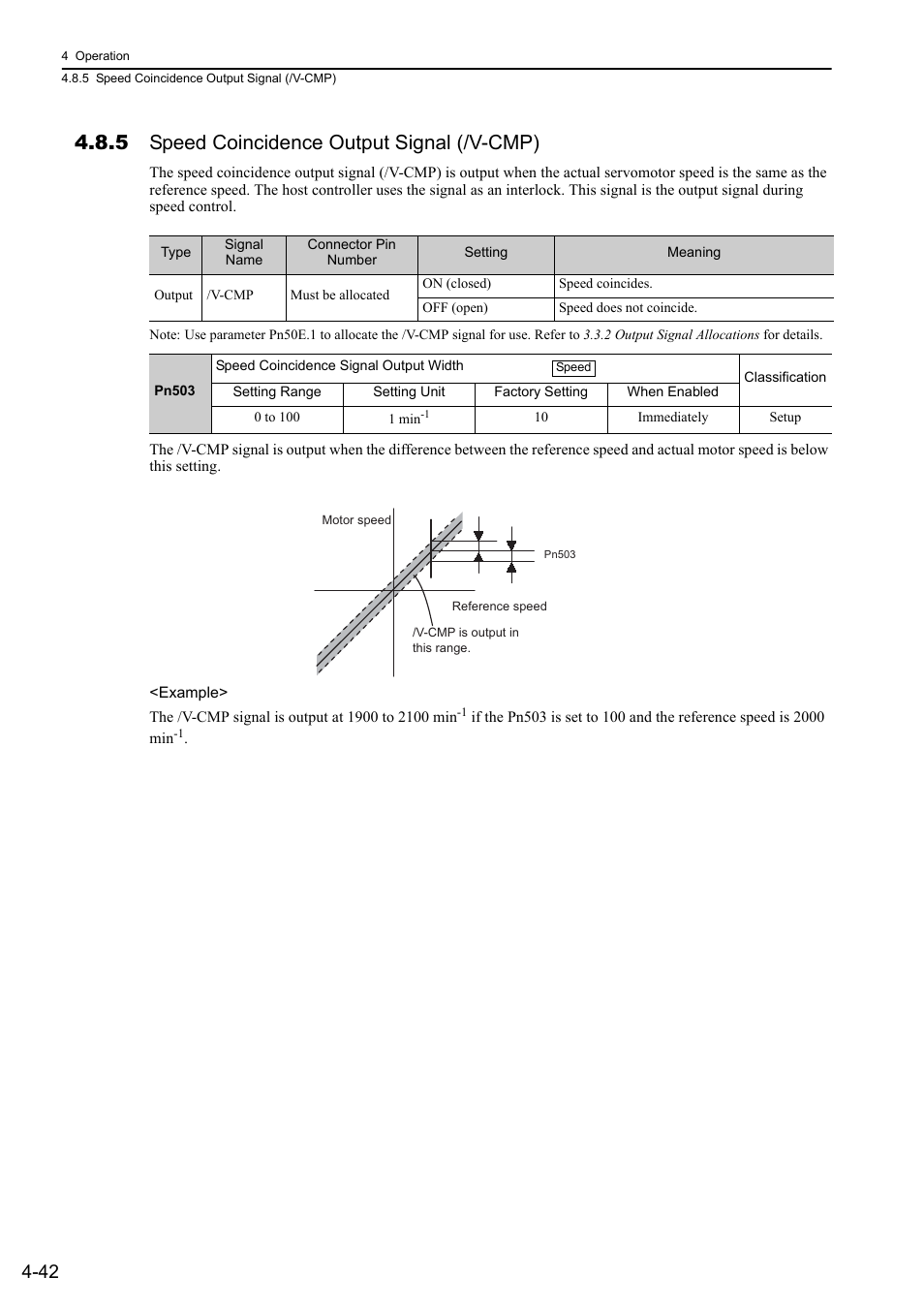 5 speed coincidence output signal (/v-cmp) | Yaskawa Σ-V Series AC Servo Drives Rotational Motor MECHATROLINK-III User Manual | Page 107 / 337
