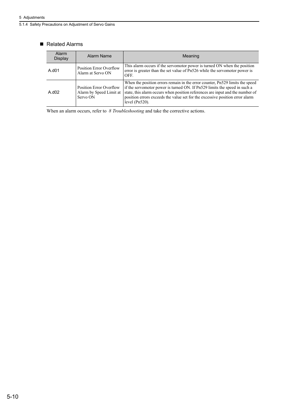 Yaskawa Σ-V Series AC Servo Drives Rotational Motor MECHATROLINK-III User Manual | Page 120 / 337
