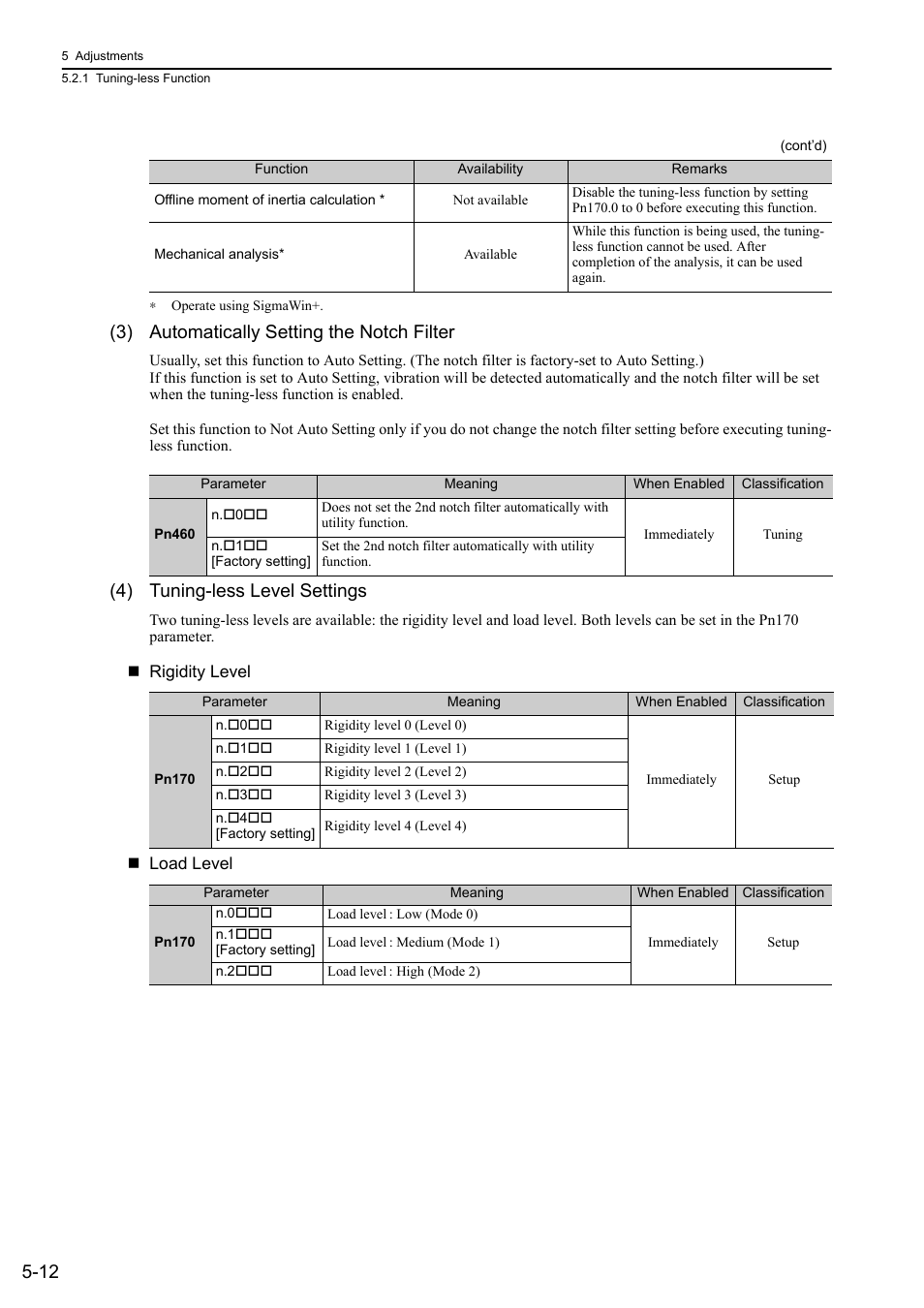 3) automatically setting the notch filter, 4) tuning-less level settings | Yaskawa Σ-V Series AC Servo Drives Rotational Motor MECHATROLINK-III User Manual | Page 122 / 337