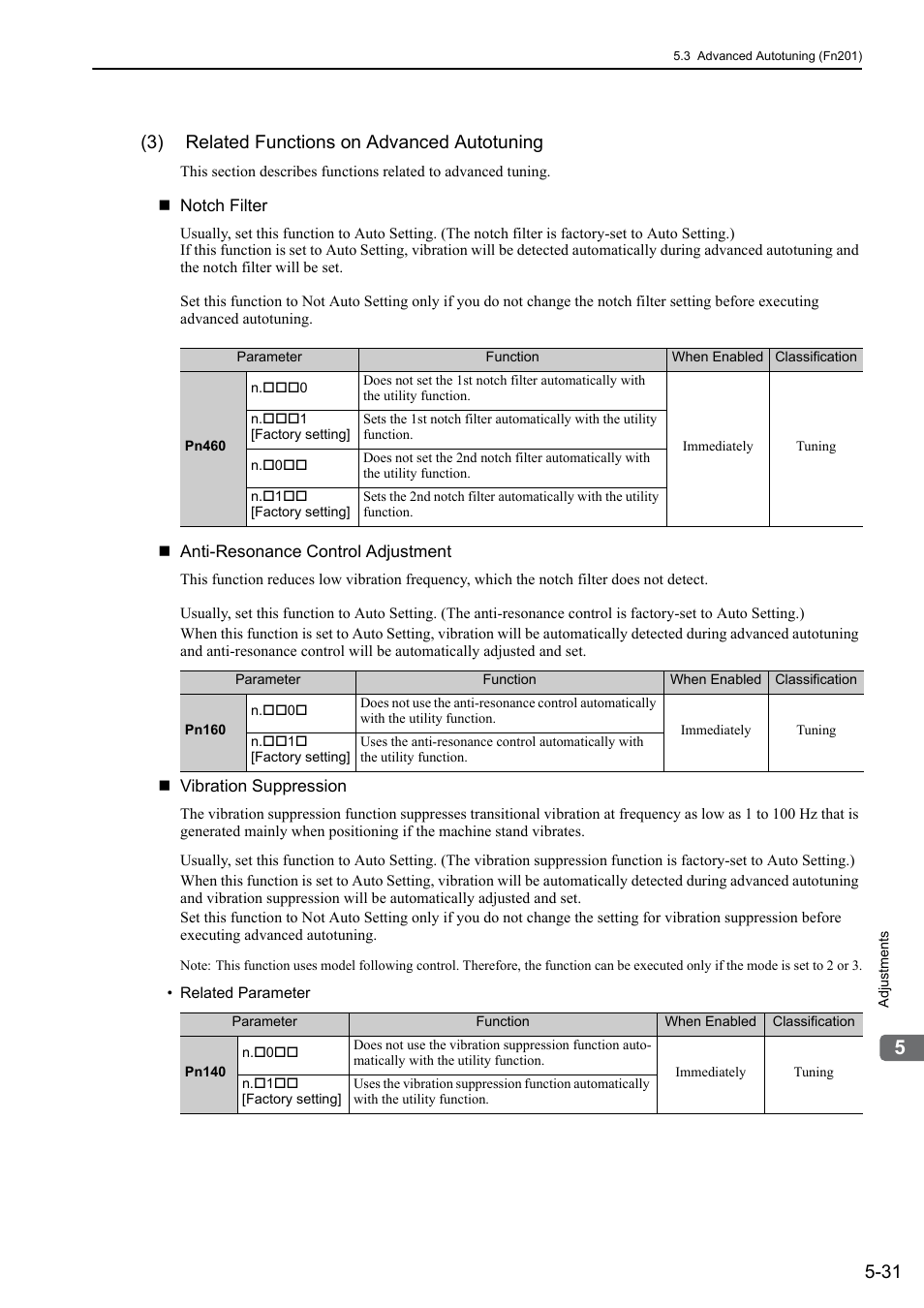 3) related functions on advanced autotuning | Yaskawa Σ-V Series AC Servo Drives Rotational Motor MECHATROLINK-III User Manual | Page 141 / 337