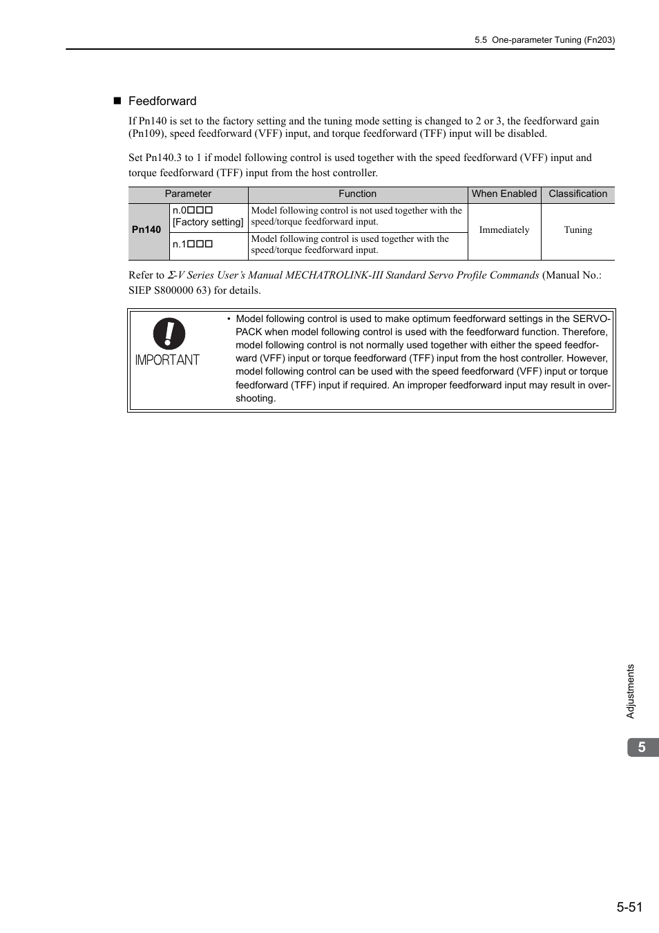 Yaskawa Σ-V Series AC Servo Drives Rotational Motor MECHATROLINK-III User Manual | Page 161 / 337