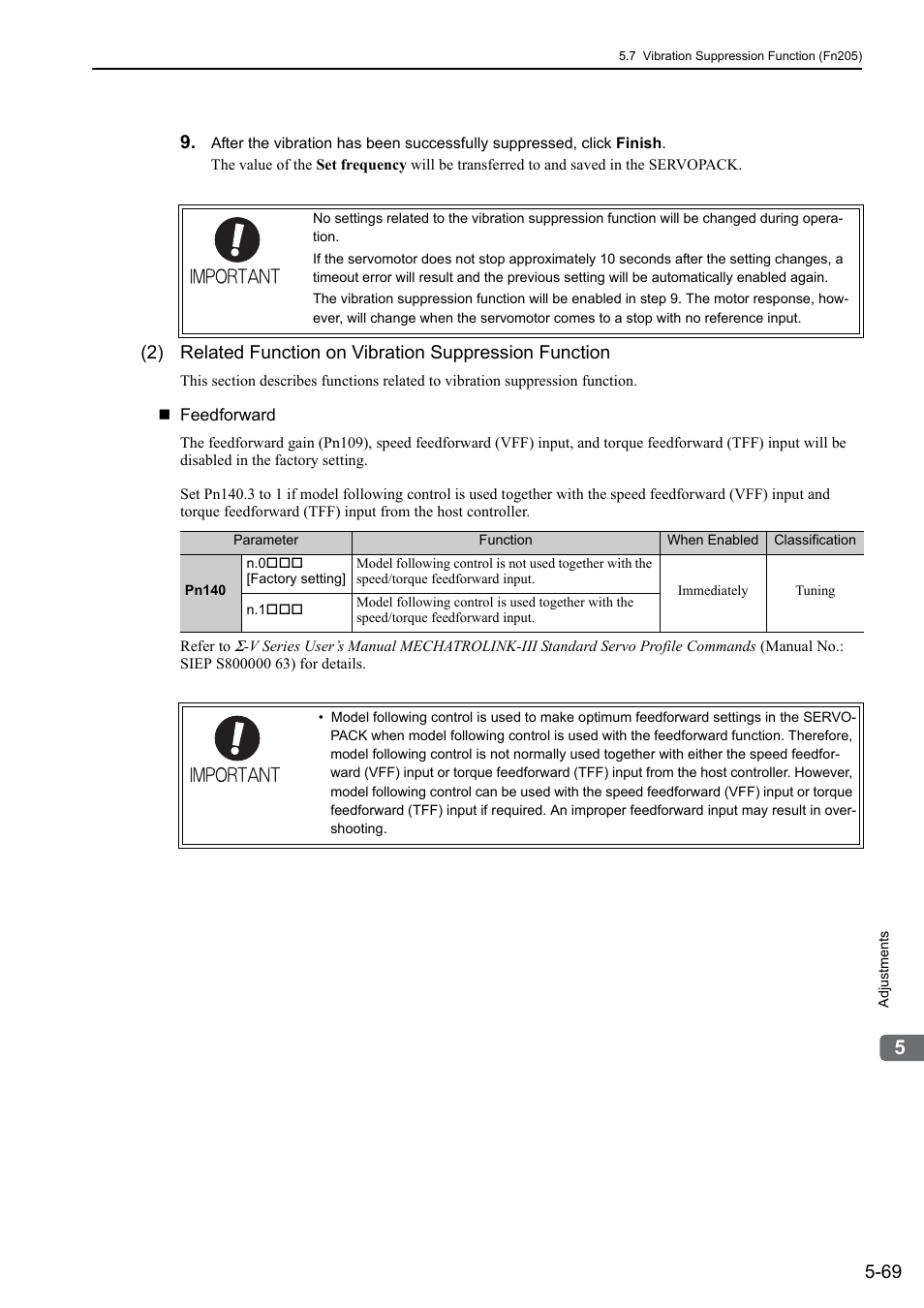 Yaskawa Σ-V Series AC Servo Drives Rotational Motor MECHATROLINK-III User Manual | Page 179 / 337