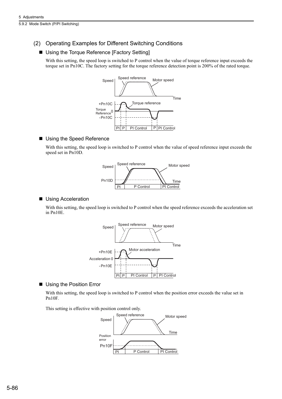 Using the torque reference [factory setting, Using the speed reference, Using acceleration | Using the position error | Yaskawa Σ-V Series AC Servo Drives Rotational Motor MECHATROLINK-III User Manual | Page 196 / 337
