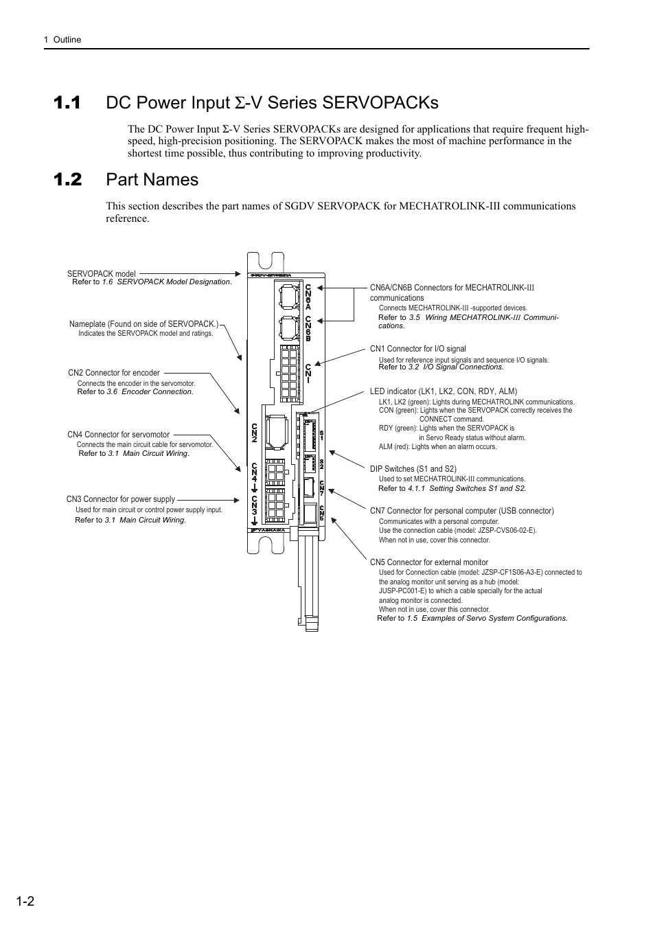 1 dc power input sigma-v series servopacks, 2 part names, 1 dc power input σ -v series servopacks | M-iii | Yaskawa Σ-V Series AC Servo Drives Rotational Motor MECHATROLINK-III User Manual | Page 20 / 337