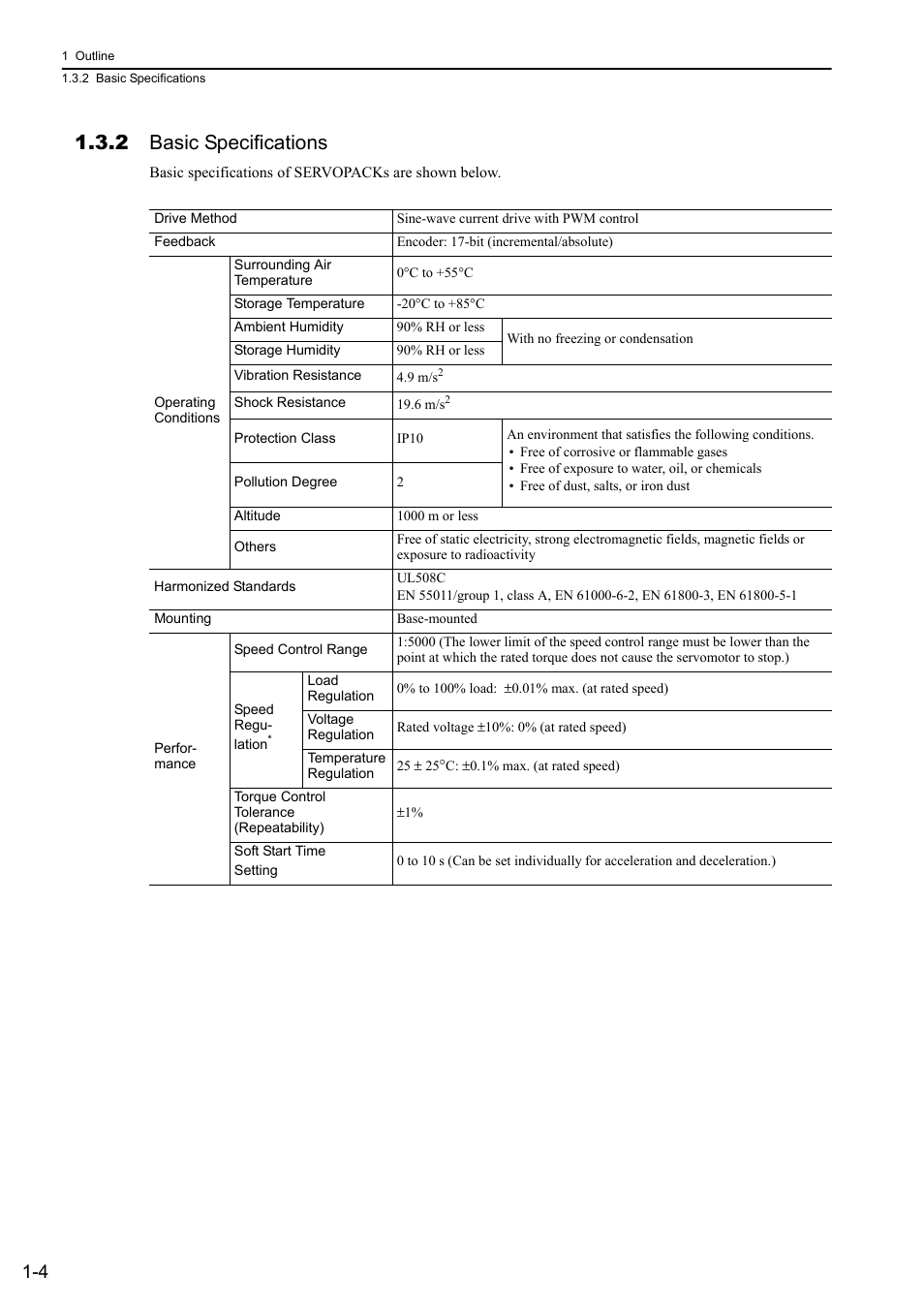 2 basic specifications | Yaskawa Σ-V Series AC Servo Drives Rotational Motor MECHATROLINK-III User Manual | Page 22 / 337
