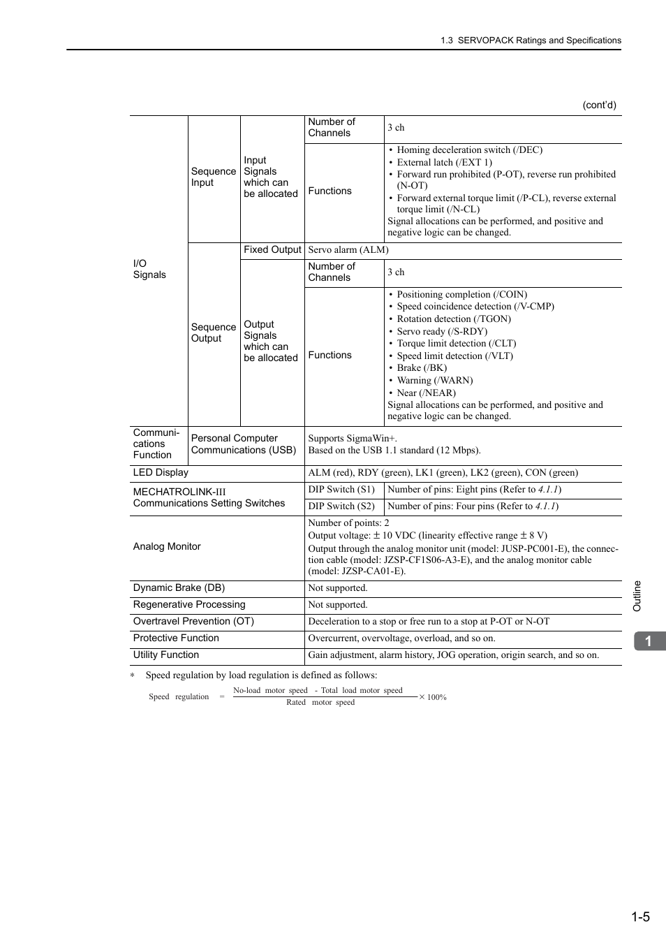 M-iii | Yaskawa Σ-V Series AC Servo Drives Rotational Motor MECHATROLINK-III User Manual | Page 23 / 337