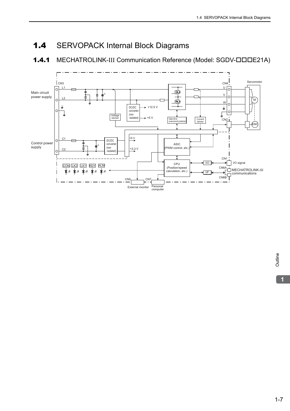 4 servopack internal block diagrams, M-iii | Yaskawa Σ-V Series AC Servo Drives Rotational Motor MECHATROLINK-III User Manual | Page 25 / 337